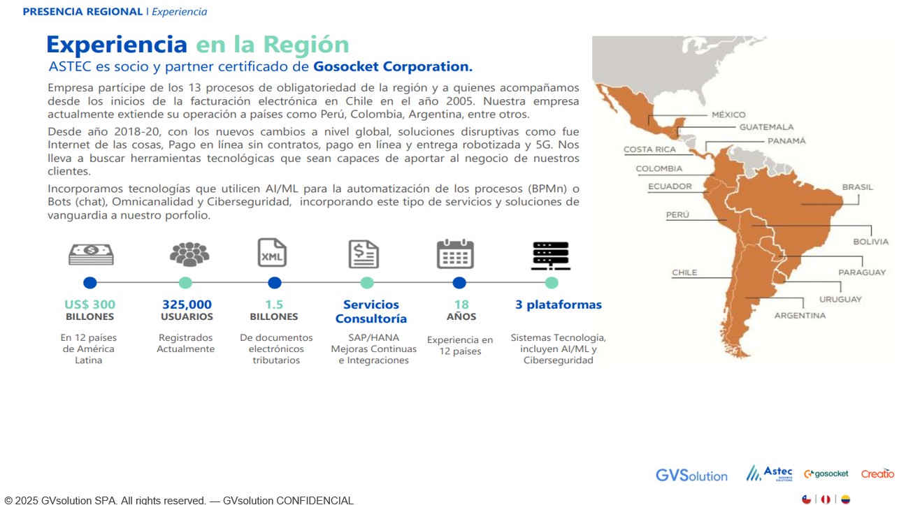 Experiencia en la región